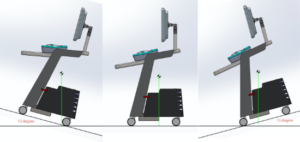 custom-medical-cart-design