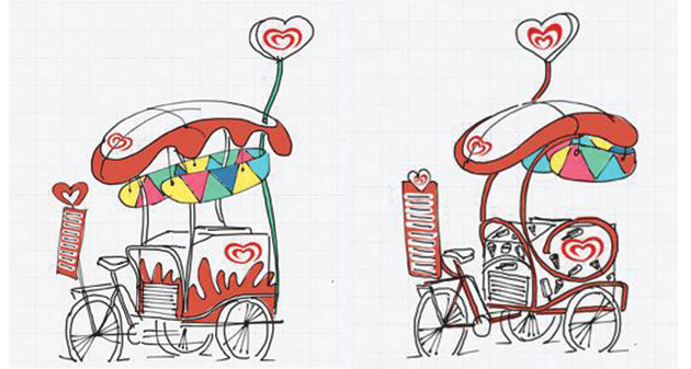 tricycle-food-carts
