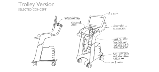 custom-medical-cart-design